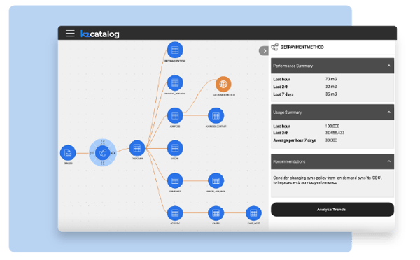 Data catalog automated cdiscovery and classification