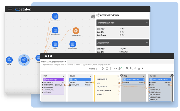 Data catalog-driven automation