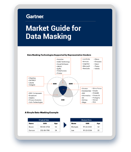 data masking Gartner-2 data masking Gartner-2