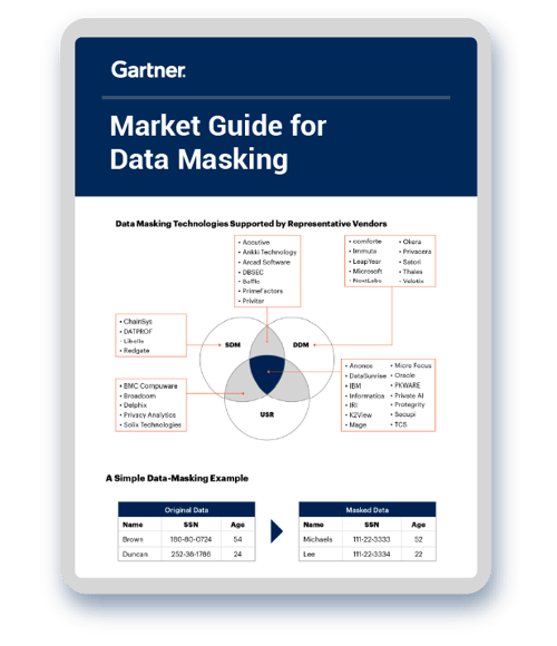 data masking Gartner-3