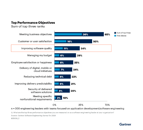 What is Data Anonymization? A Practical Guide