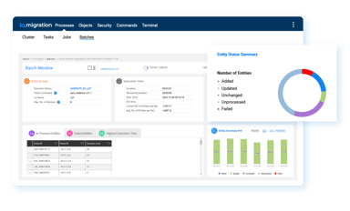 data migration zig zag-01 data migration zig zag-01