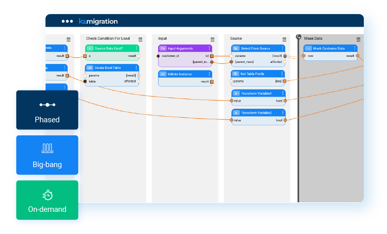 data migration zig zag-04