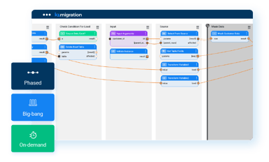 data migration zig zag-04 data migration zig zag-04