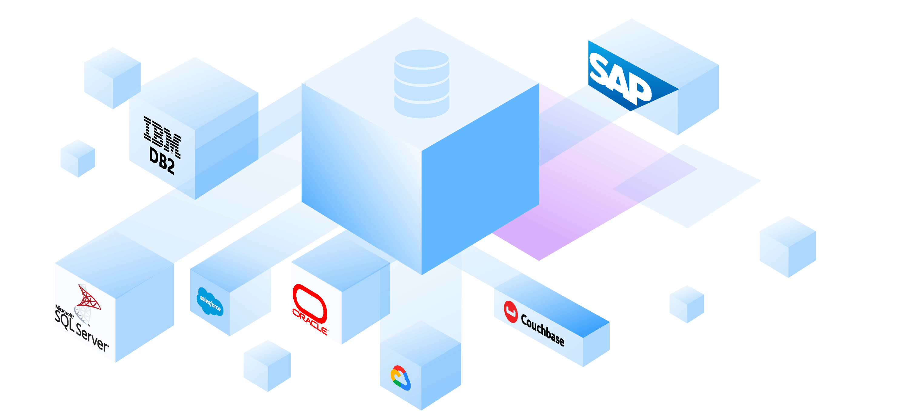 Practical Guide to Data Products | K2view