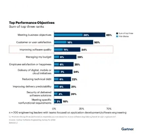 data_masking_gartner-1