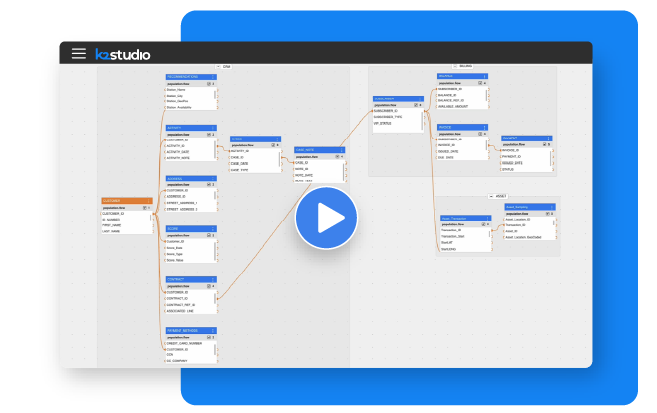 Data as a Service (DaaS) demo