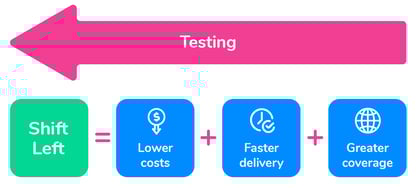 diagram blog17@150x-100