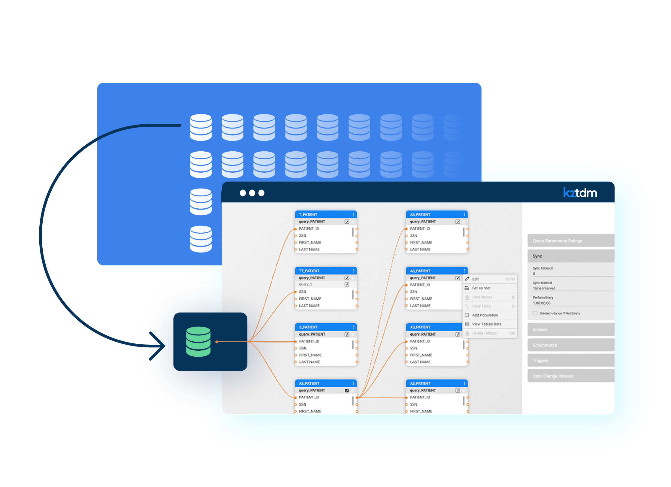 Test Data Management Tools ROI | K2View
