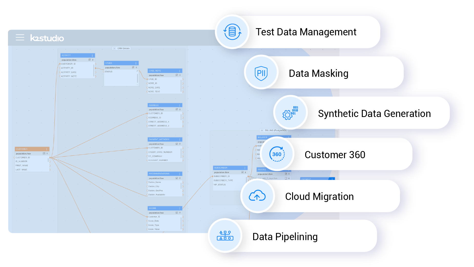 k2view data fabric copy-Apr-15-2024-03-22-13-4232-PM