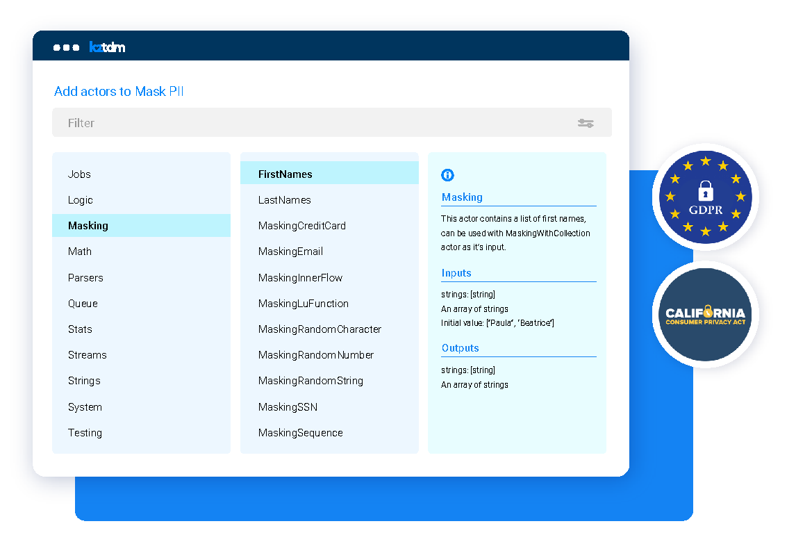 Test data management tools: data anonymization