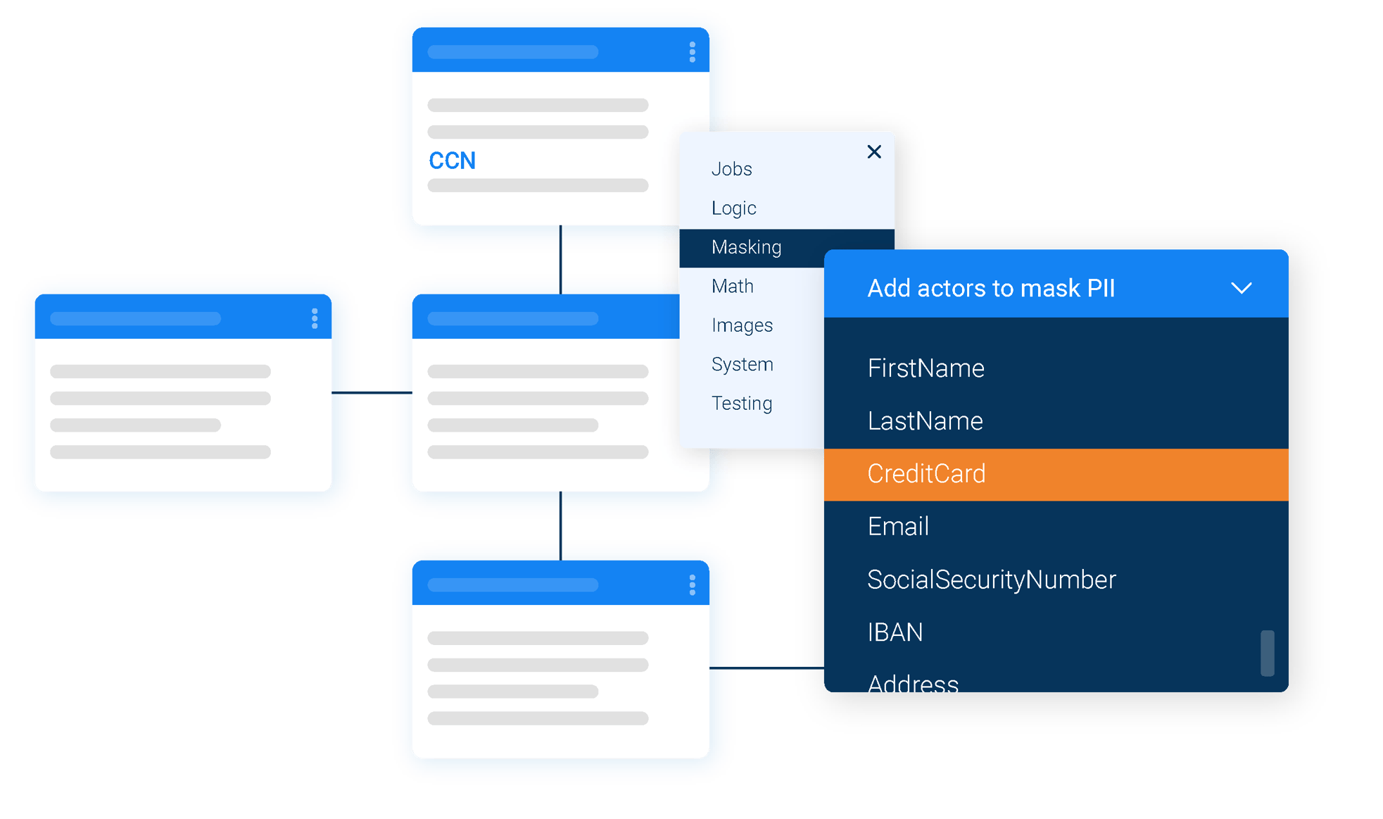 Data Anonymization Tool for Test Data Management