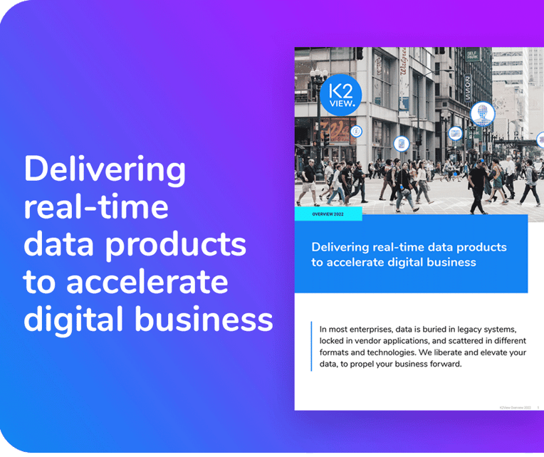 Delivering Data Products in a Data Fabric & Data Mesh K2View