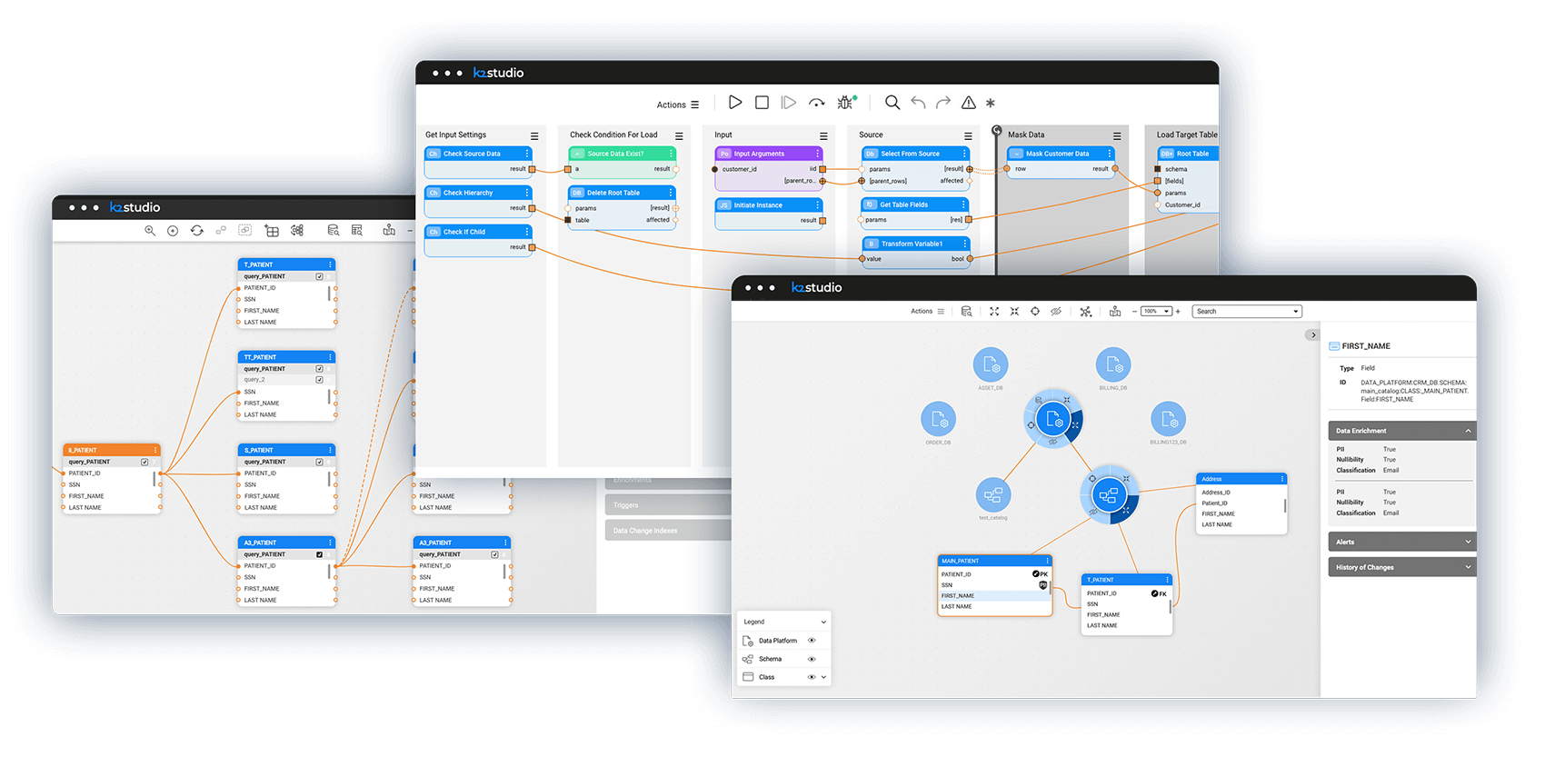 Data product platform for data mesh, data fabric, and data hub Data product platform for data mesh, data fabric, and data hub