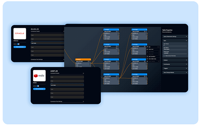 Customer 360 Platform | K2View