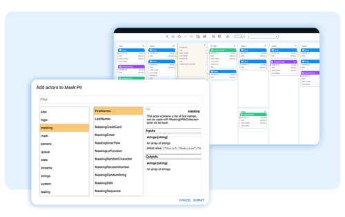 Code-free data transformation and data delivery