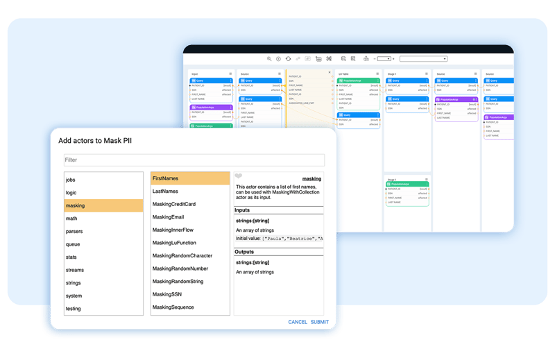 Govern data products