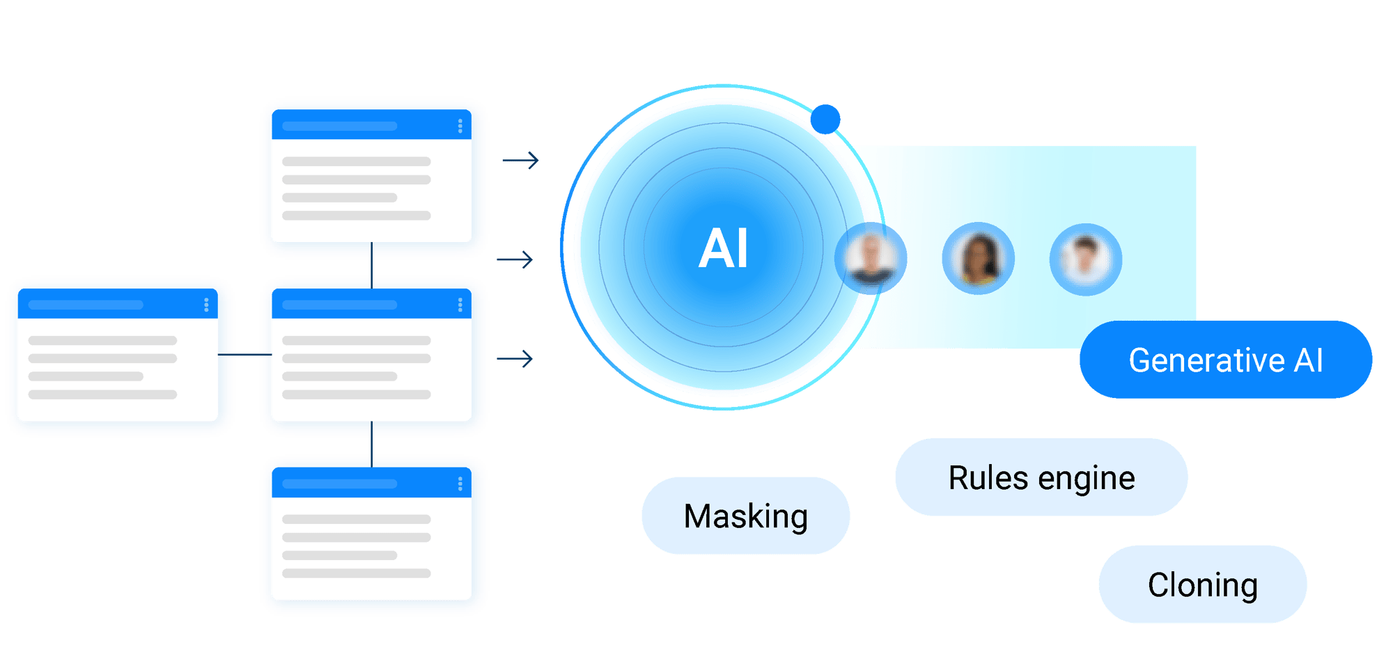 What is Synthetic Data Generation?