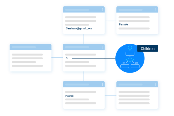 Rule-based test data generator tool