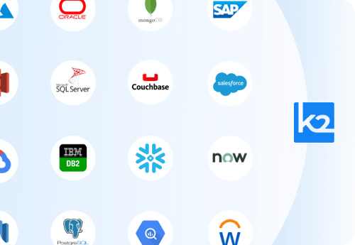 Test data management tools: integration