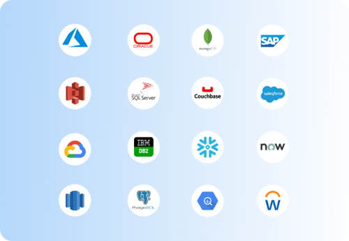 Test data management tools: integration Test data management tools: integration