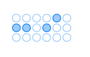 Test data management tools and subsetting