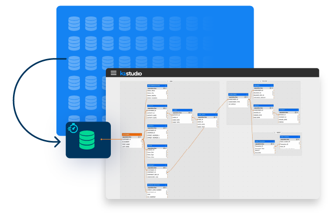 Data abstraction enables data virtualization