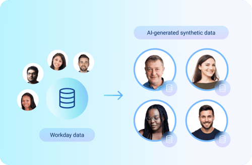 Synthetic Employee Generation