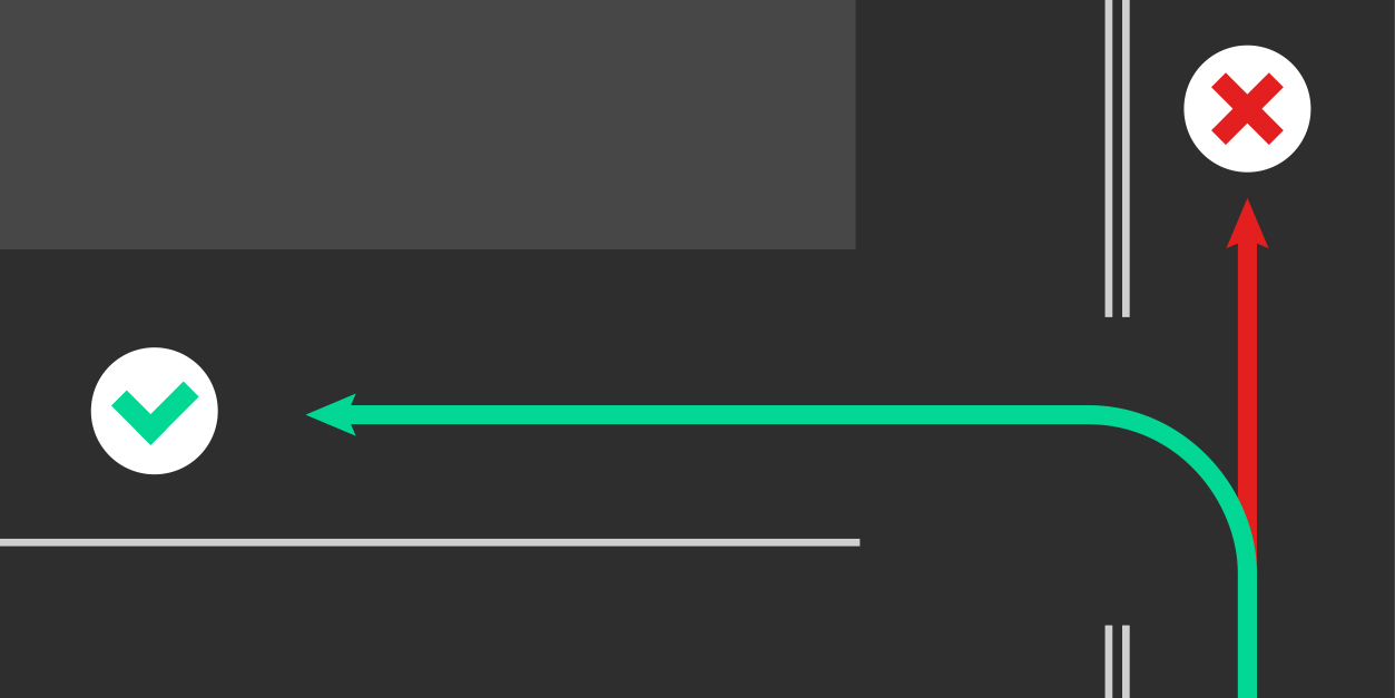 Shift Left Testing approach