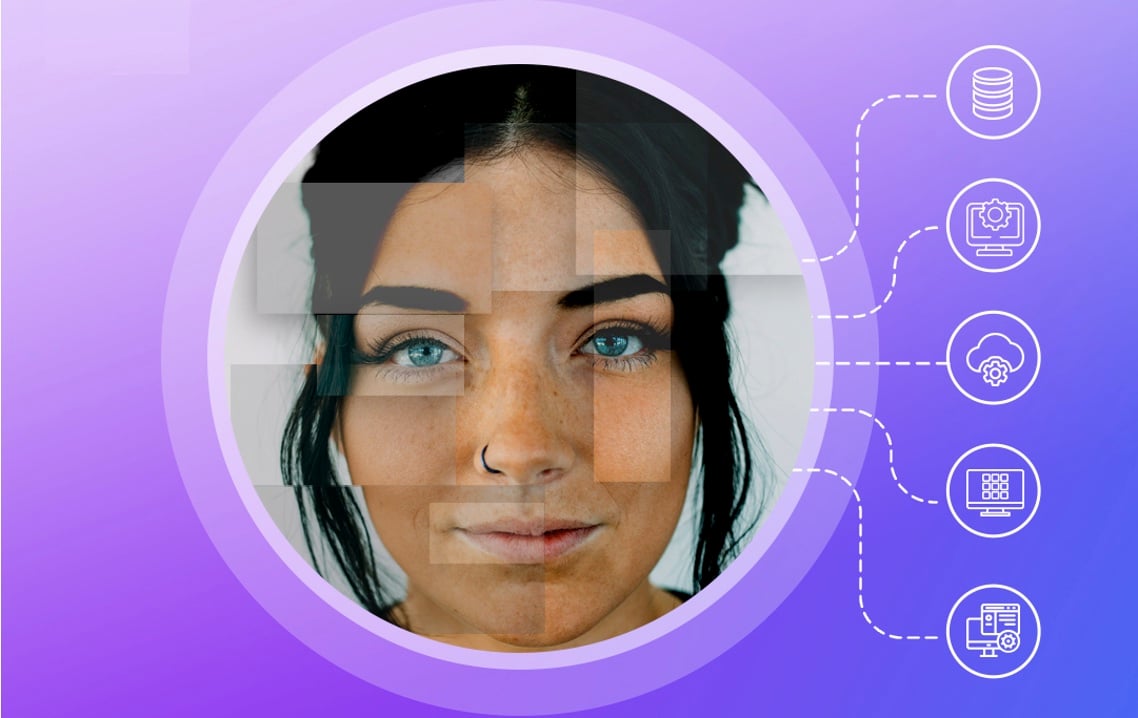 Single customer view