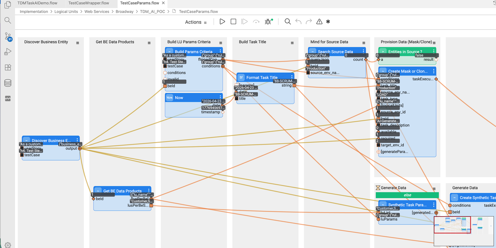 Agentic TDM: Autonomous test data provisioning at the speed of AI