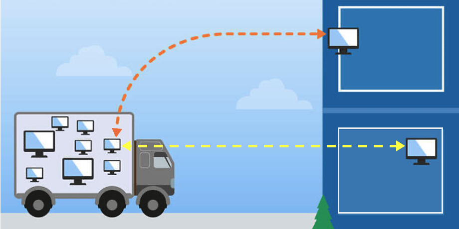 Data Migration Testing: What You Need to Know