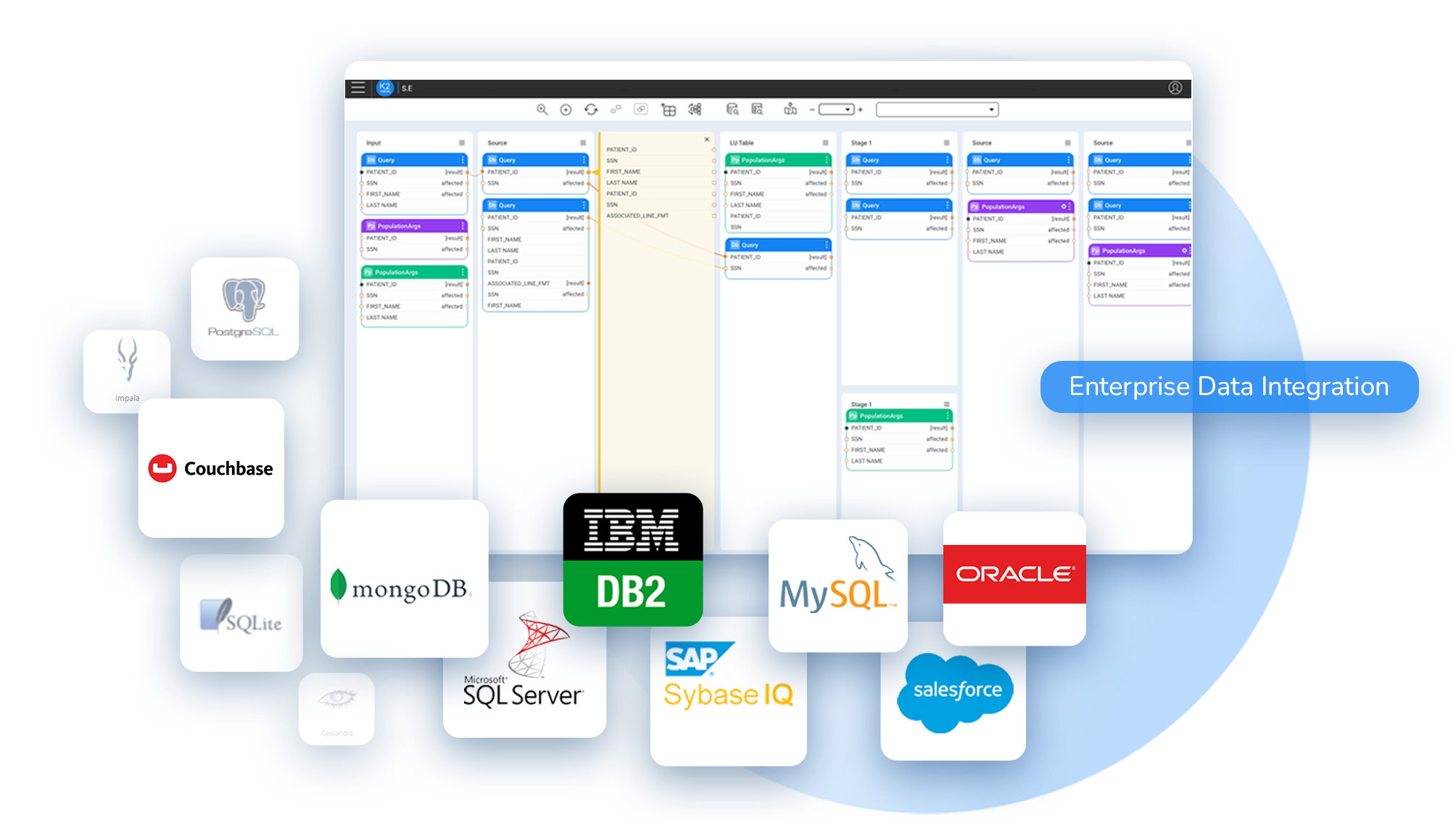 No-code data integration tools
