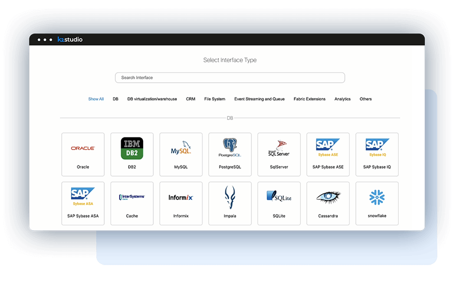 Data Fabric Architecture K2View
