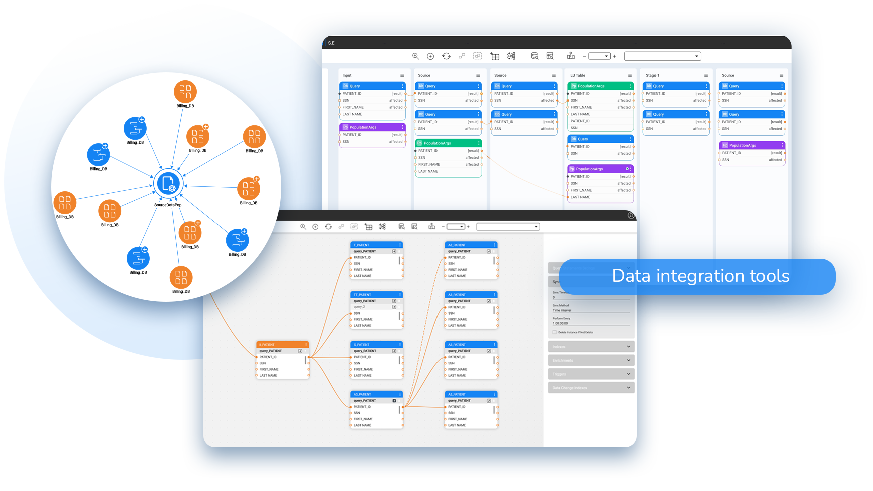 Data Integration Tools and Features