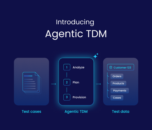 K2view Introduces Agentic TDM