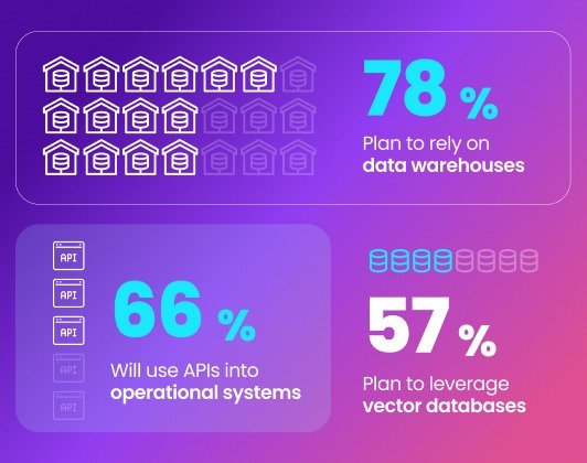 From prompt to pipeline with MCP_ Connecting LLMs to enterprise data-Mar-10-2026-02-30-33-3370-PM
