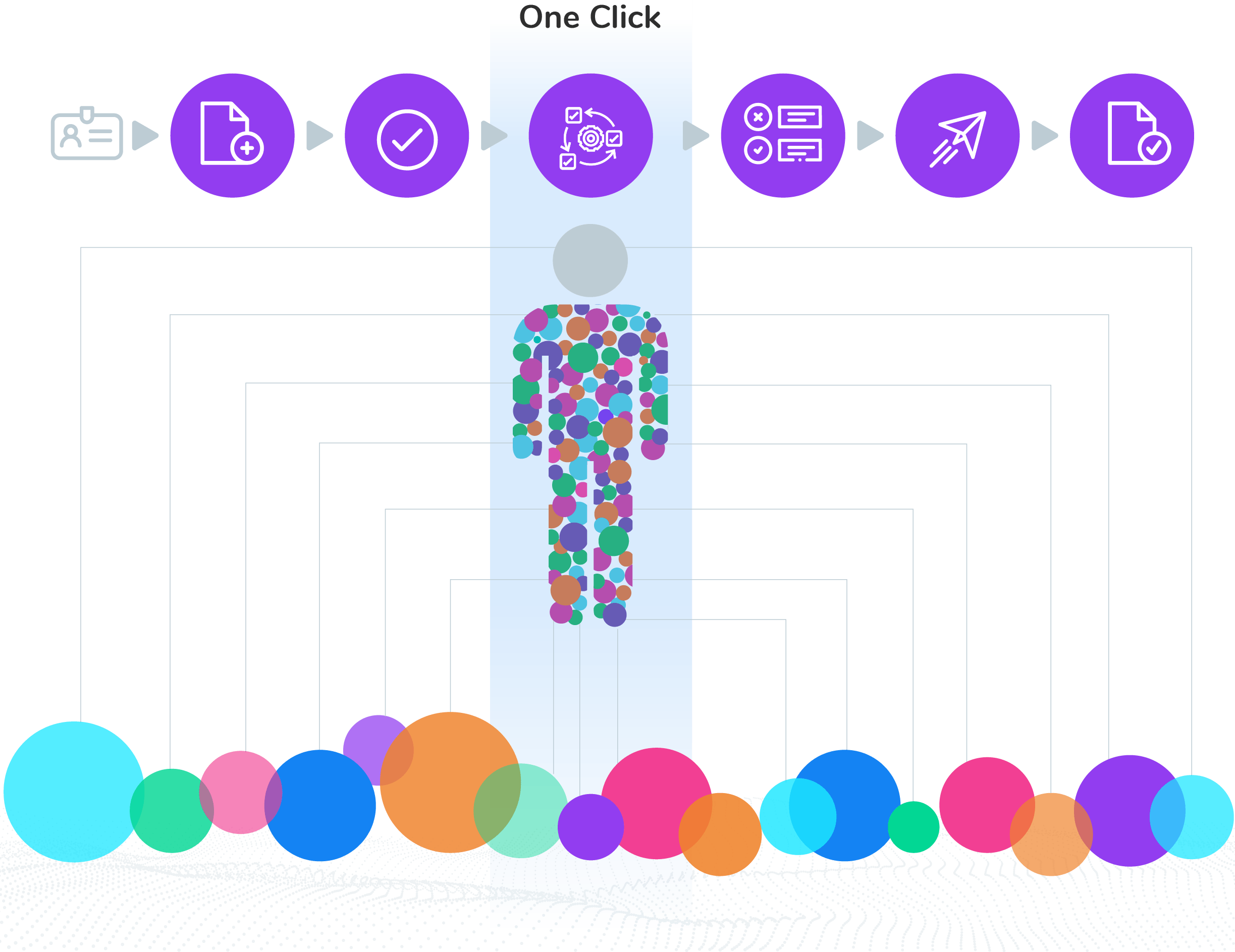GDPR and CCPA Compliance2