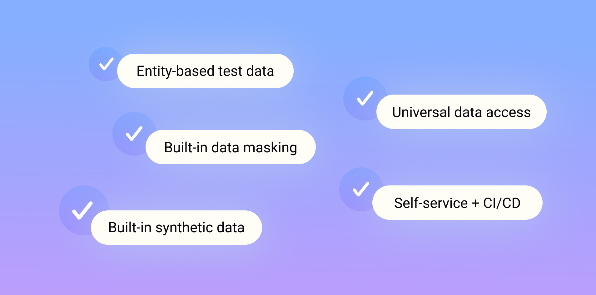 How to evaluate a test data management vendor