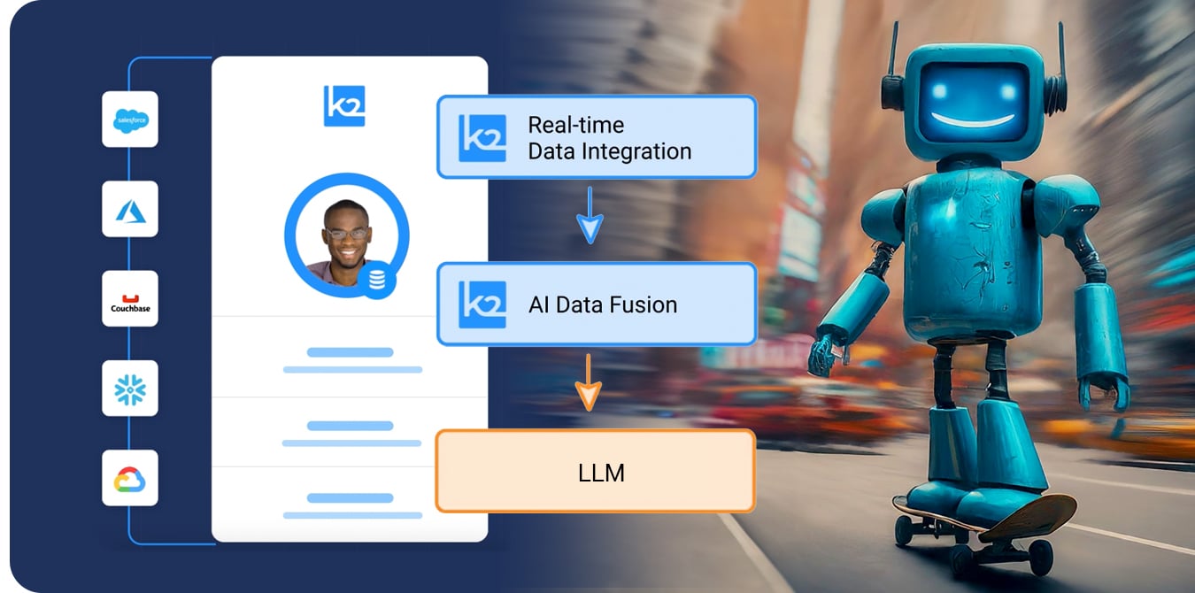 AI Data Fusion – New from K2view