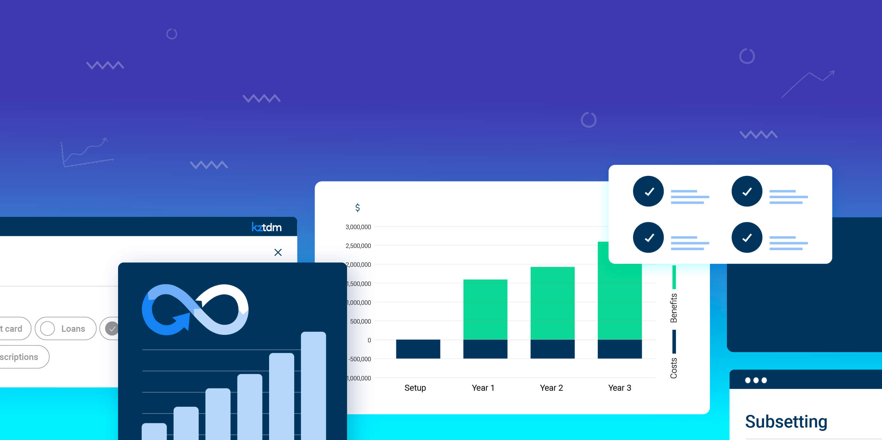 How to Calculate Test Data Management ROI