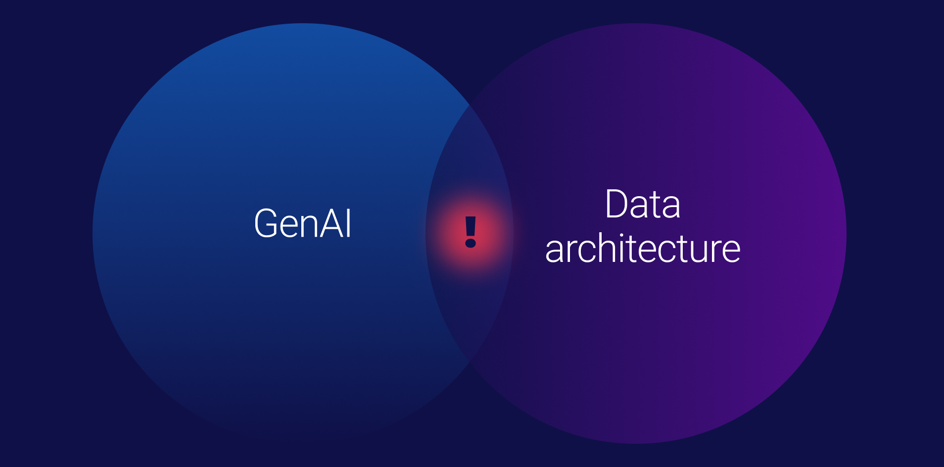 It’s not the LLM, it’s the data architecture