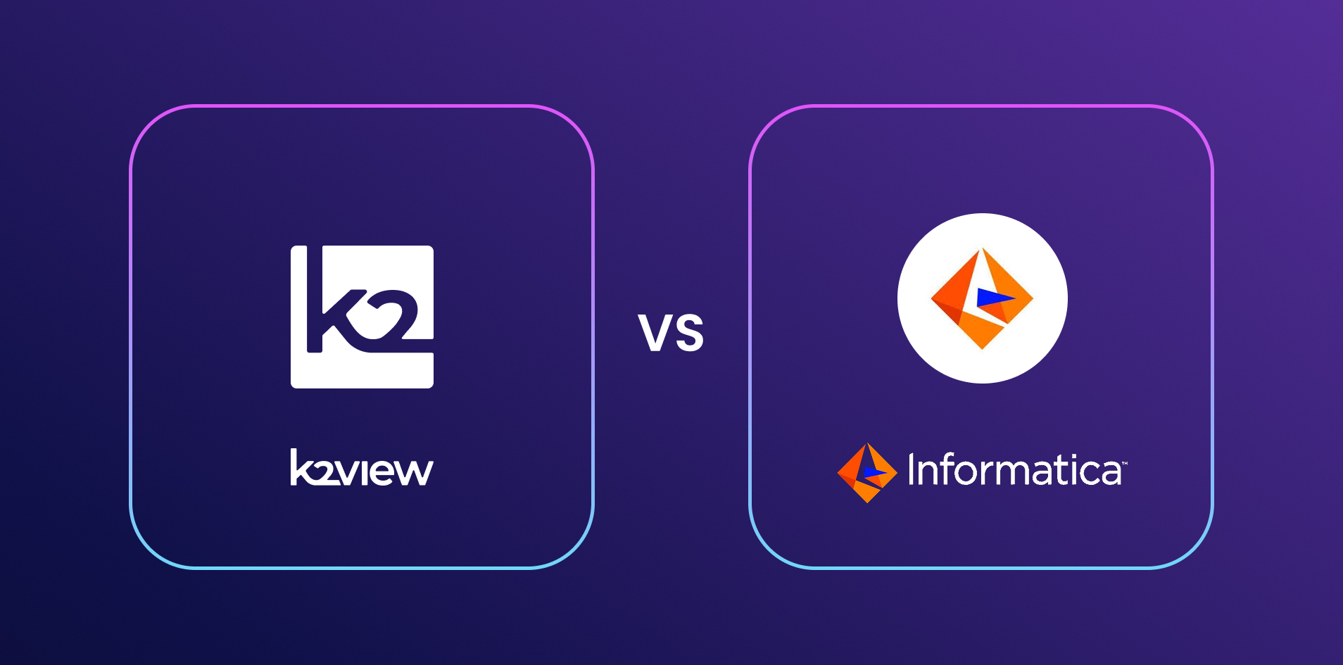 Informatica TDM vs K2view: An in-depth comparison