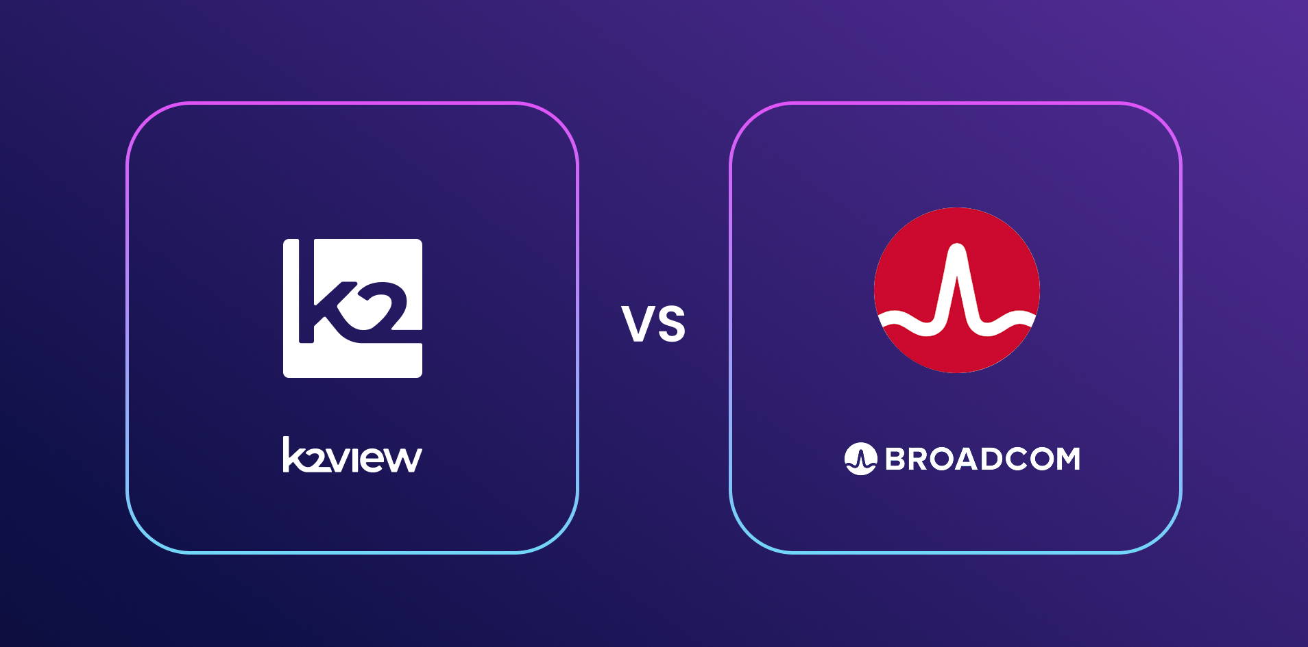Broadcom TDM vs K2view: How TDM architecture impacts your delivery speed