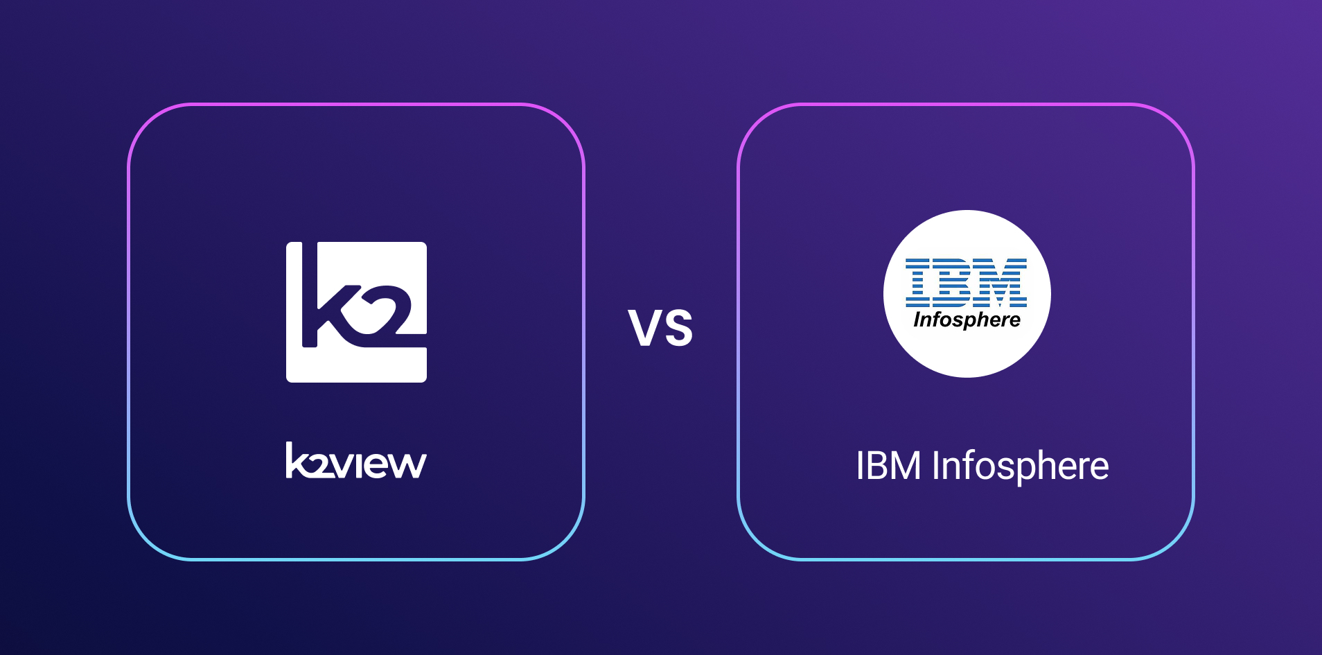IBM Optim vs K2view: A detailed comparison