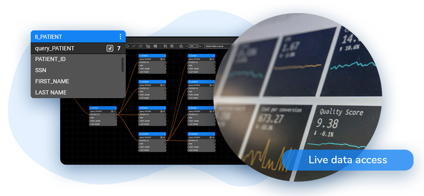 Automated Data Services