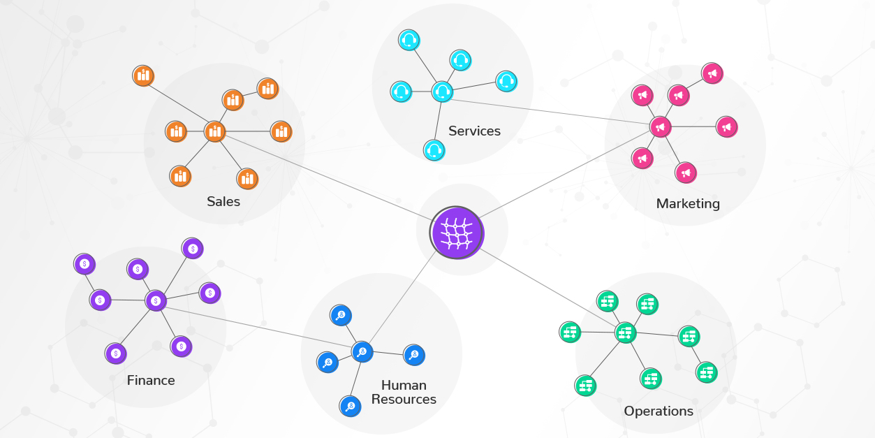 What is Data Mesh? A Market Primer