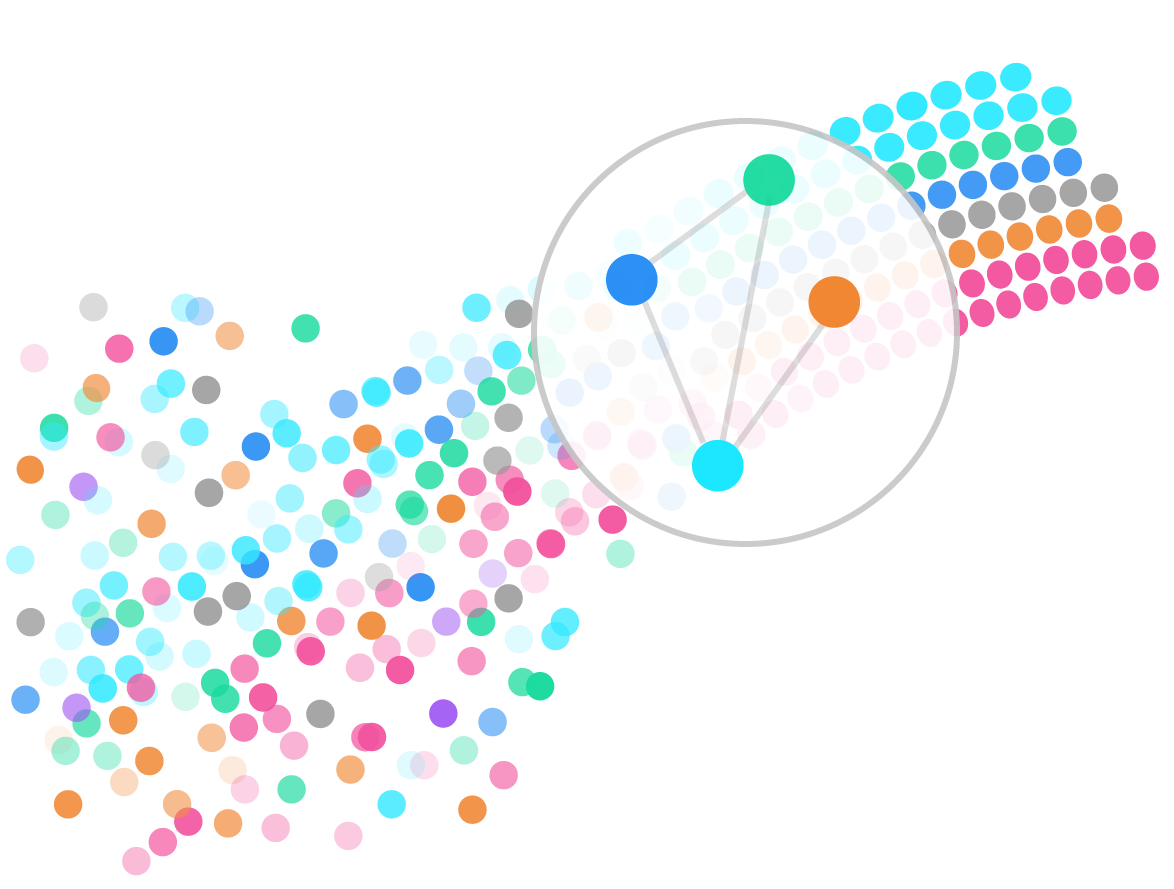 multidomain copy 3-1