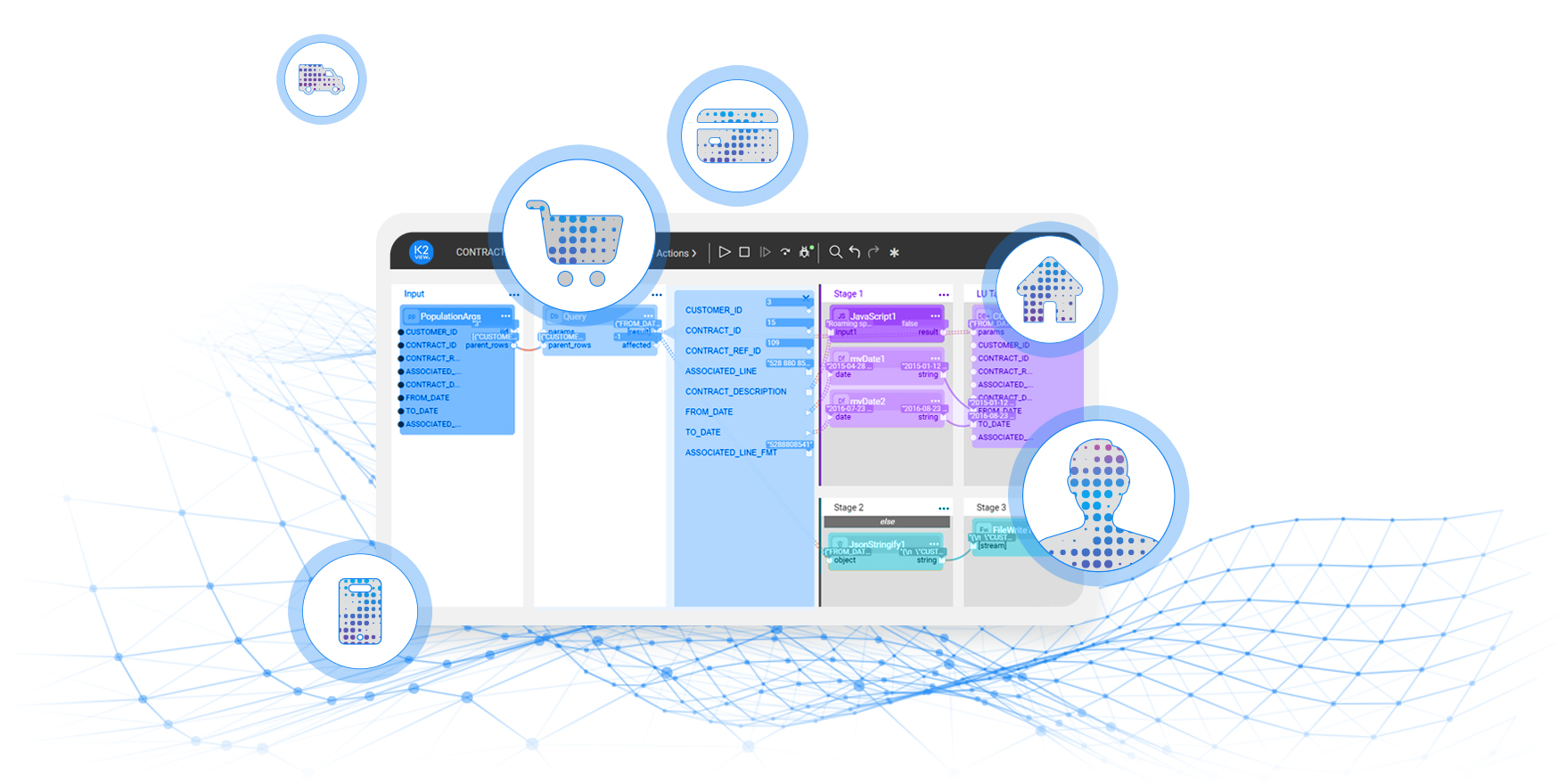 Data Mesh Architecture | K2View