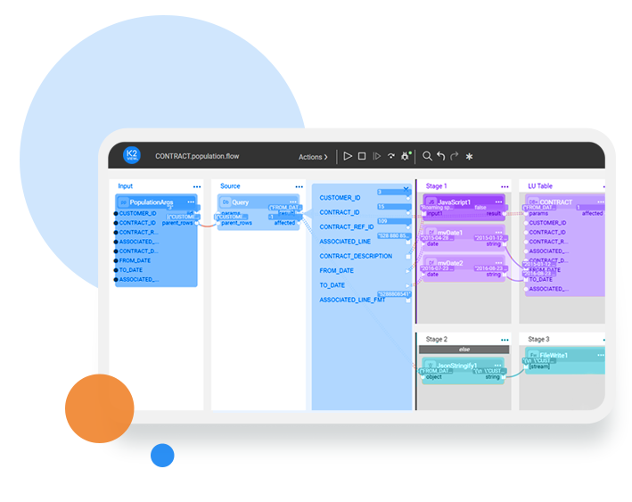 Data connectivity and orchestration